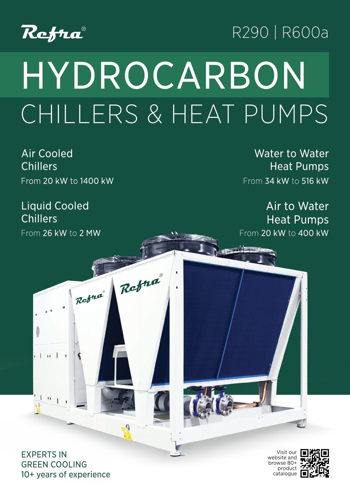 Full-page advertisement — Refra